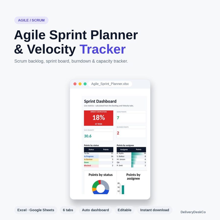 Planificador de sprints ágiles y velocity (Excel)