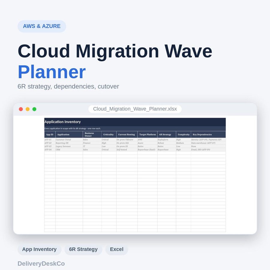 Planificador de olas de migración a la nube (Excel)
