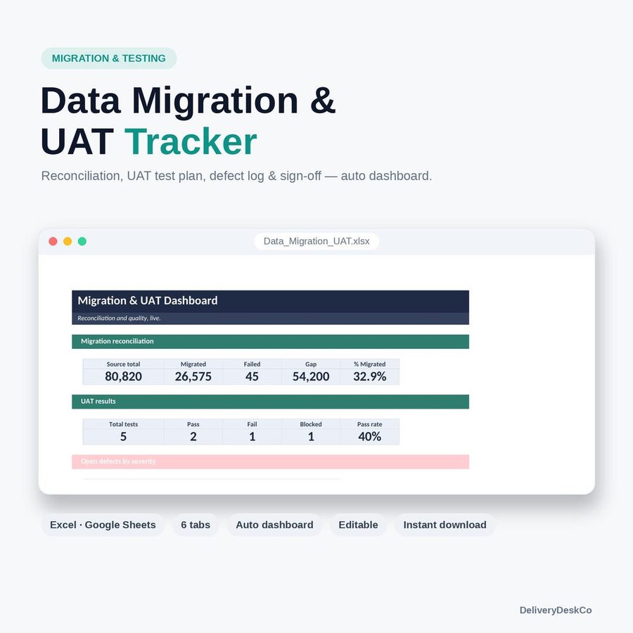 Datamigratie- & UAT-tracker (Excel) — Excel