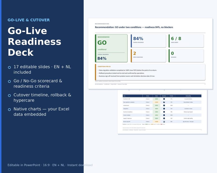 Presentación de readiness para el go-live (PowerPoint)
