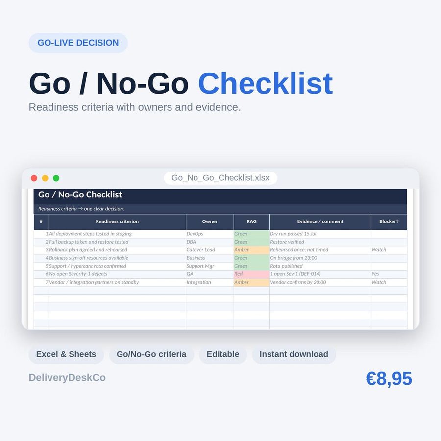 Checklist go/no-go (Excel)