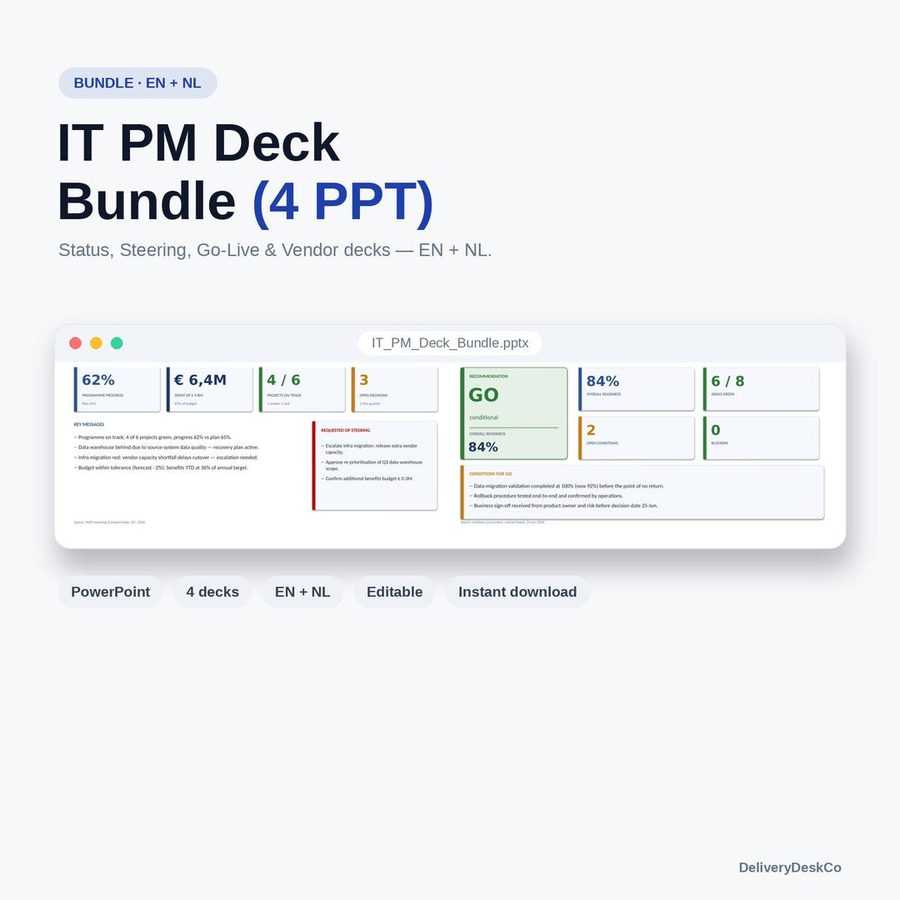 Pack de plantillas de gestión de proyectos TI (PowerPoint)