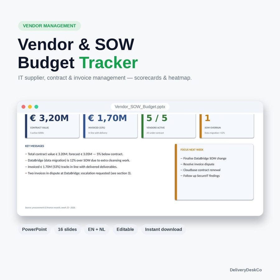 ITベンダー・SOW予算管理資料（PowerPoint）