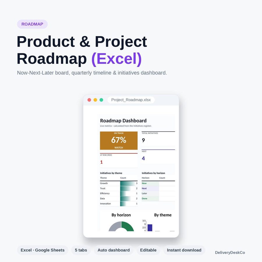 Roadmap de producto y proyecto (Excel)