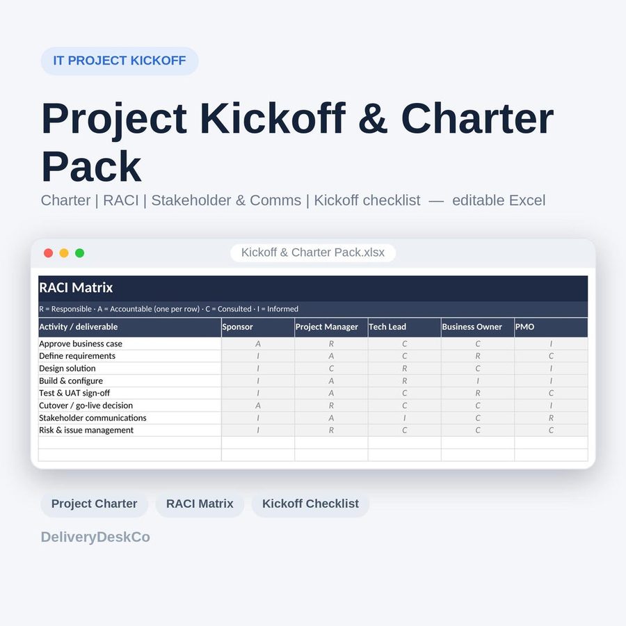 Acta de constitución y pack de kickoff (Excel)