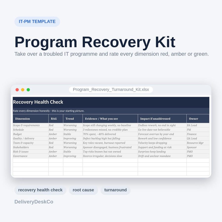 Plan de recuperación de proyectos (Excel)