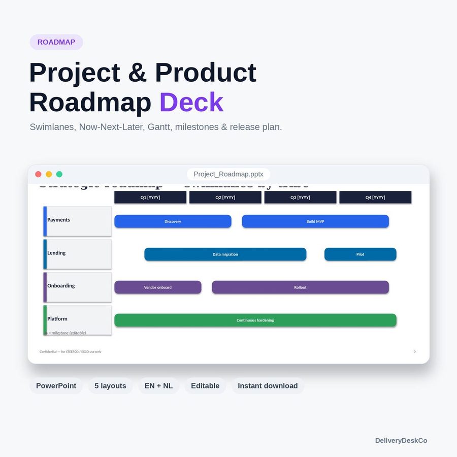 Plantilla de roadmap de proyecto (PowerPoint)