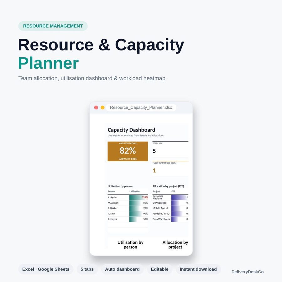 Planificador de recursos y capacidad (Excel)