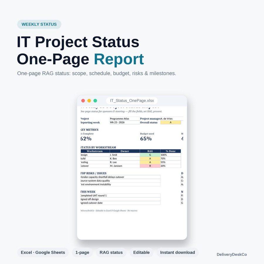 Informe semanal de estado de proyecto TI (Excel)